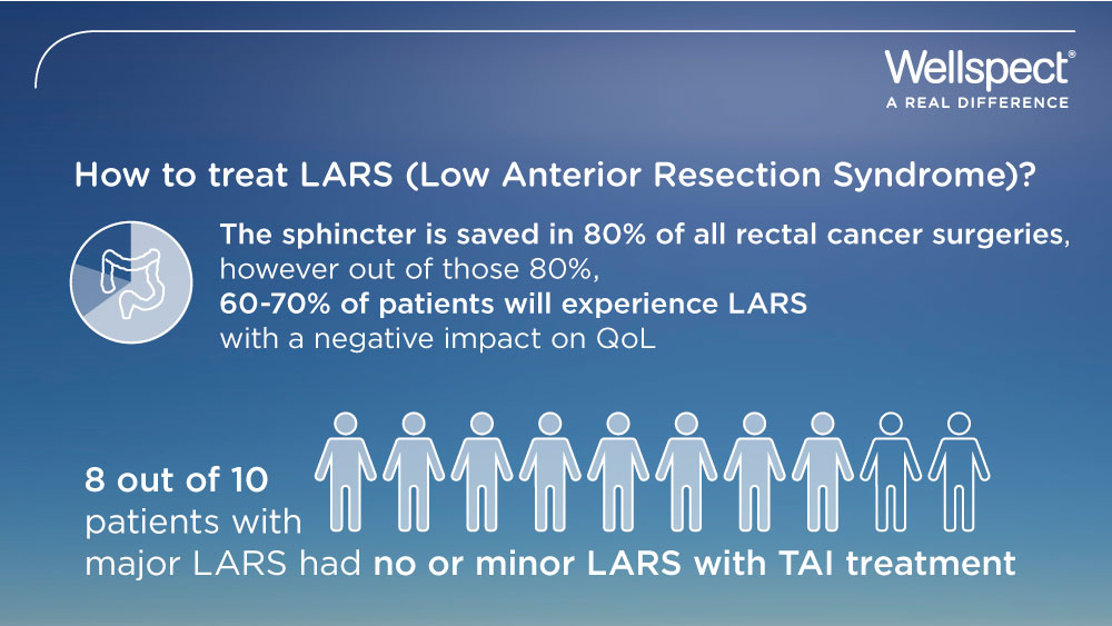 1246016-Graphic how to treat Lars-HC