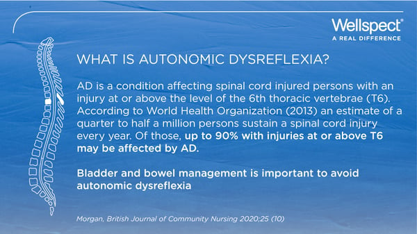 1246573- What is Autonomic Dysreflexia?