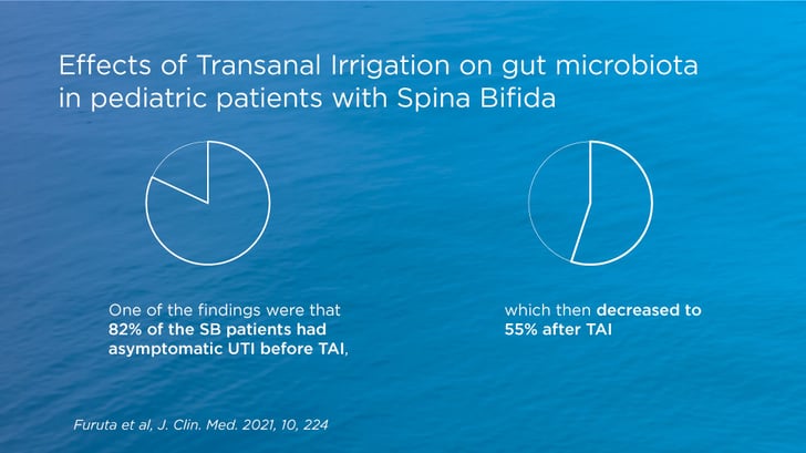 1246940 infographic publication highlight