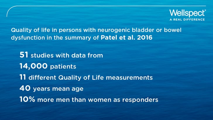 73671--USX---2009---Patient-reported-outcomes-measures-in-neurogenic-bladder-and-bowel-Infographic