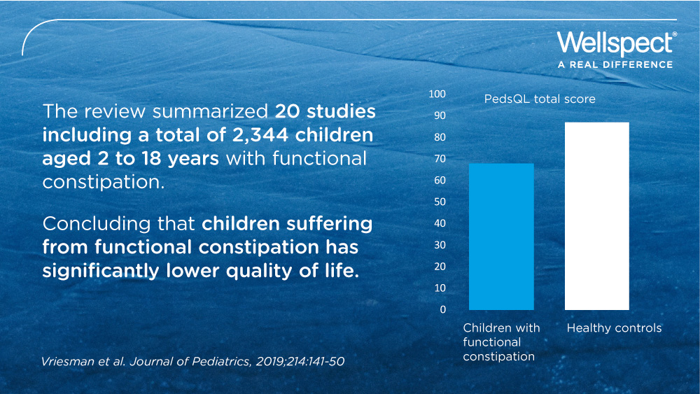 functional constipation affects the qol of children